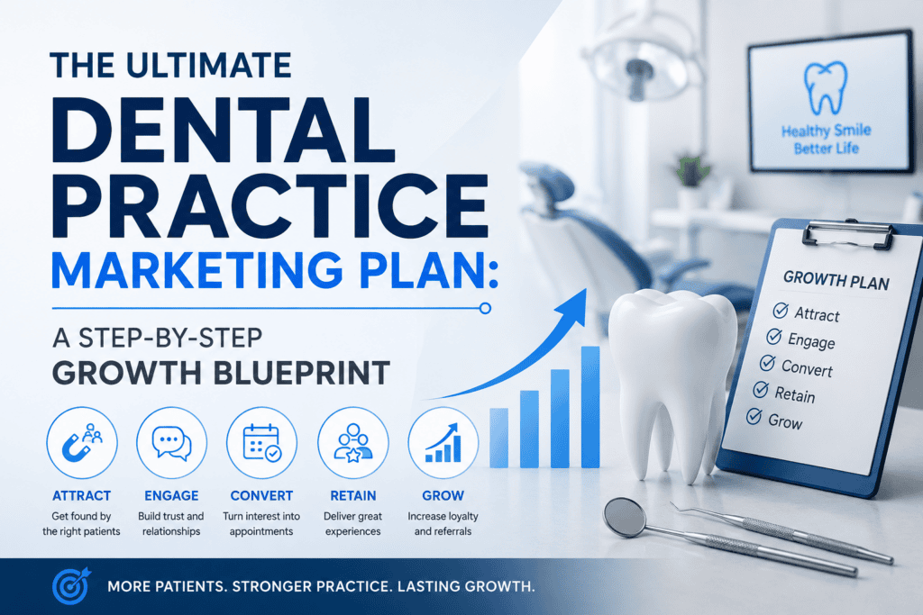 Dental practice marketing plan for growing a dental clinic